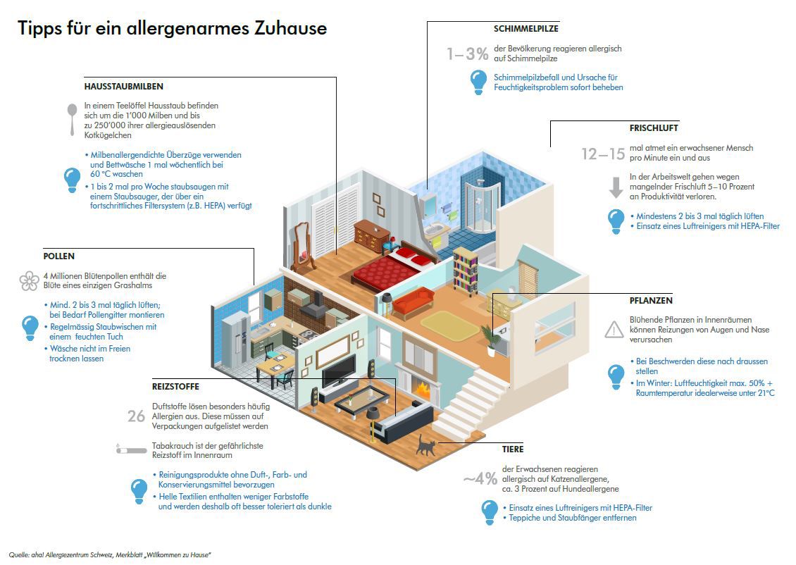 Desiree Schweiger mit ihrem Dyson V11 Absolute Extra